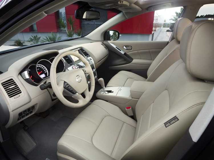 Мощность двигателей первого поколения Nissan Murano (Z50)