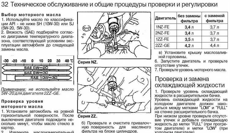 Влияние температуры испарения масла на расход топлива и эффективность работы двигателя