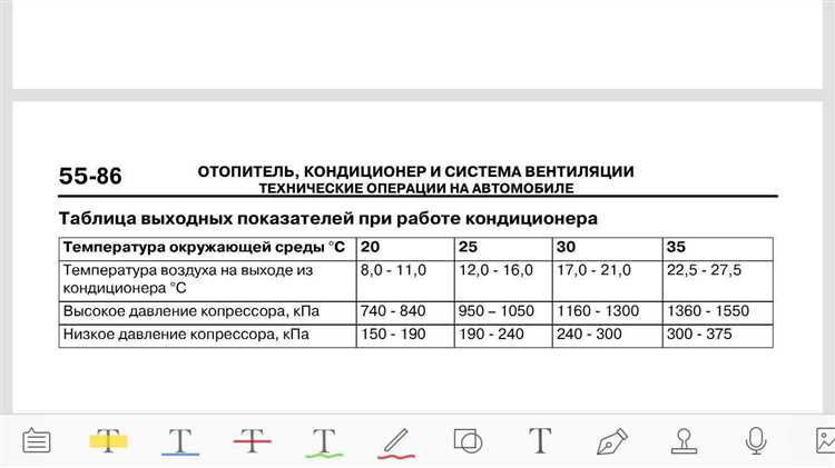 Температурные диапазоны для различных типов хладагента