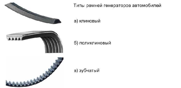 Стоимость замены и различия в трудозатратах