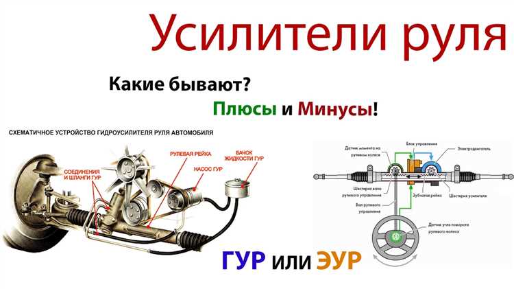 Основные технические параметры усилителей руля для Рено Дастер