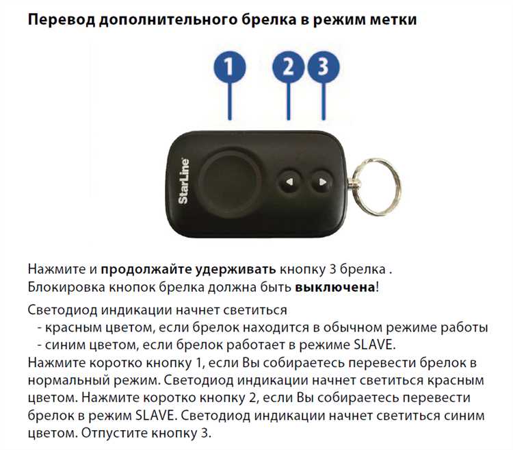 Как заменить батарейку в брелоке своими силами
