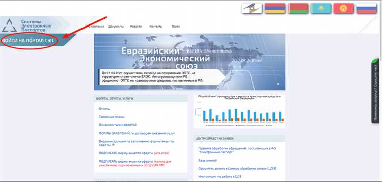Пошаговая инструкция по созданию учетной записи юридического лица