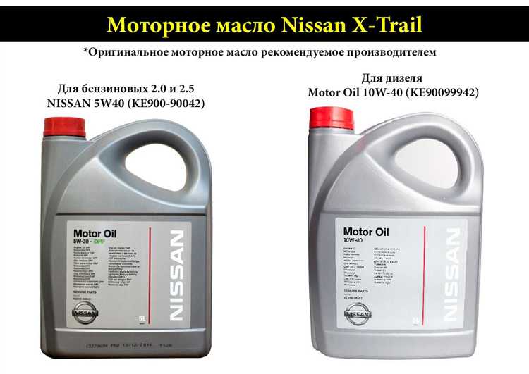 Особенности объема масла для разных поколений Nissan X-Trail