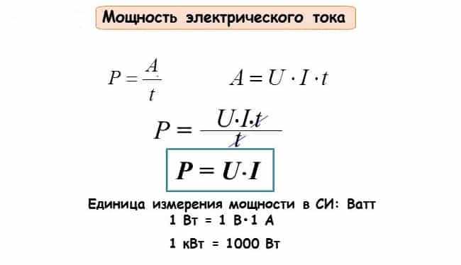 Какие приборы используют мегаватты и кВт для расчётов?