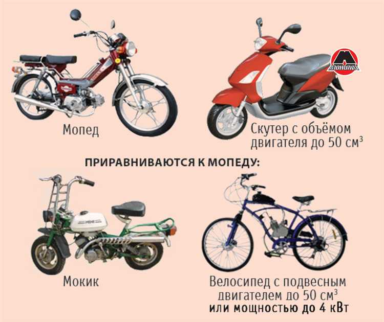 Скутер или мопед: что выбрать для городских условий