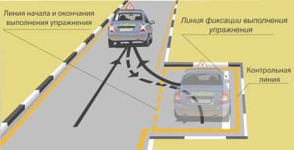 Как меняется смысл фразы при замене «в» на «на» с паркингом