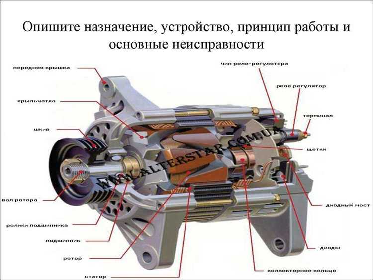 Чем грозит неправильное направление вращения генератора