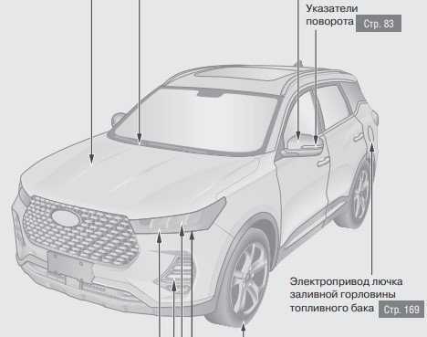Как включить печку в Чери Тигго через панель управления