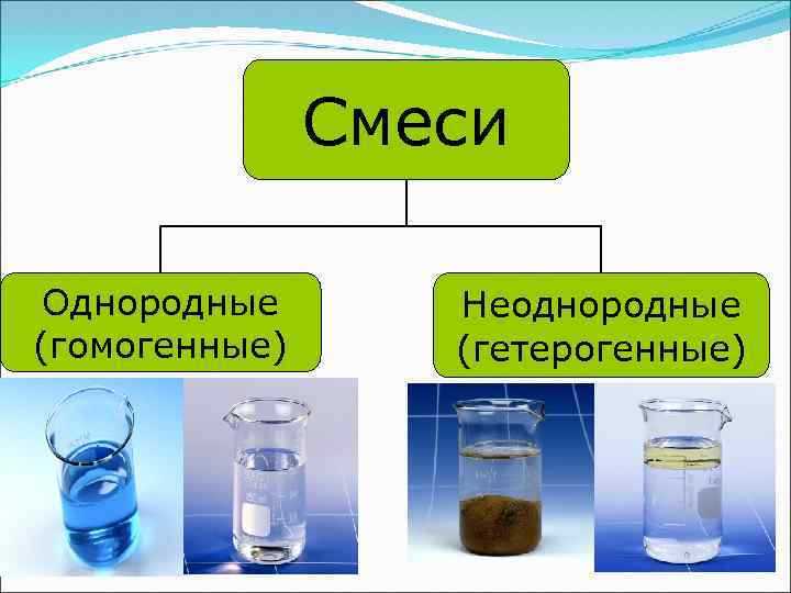 Проблемы и риски при использовании обедненной горючей смеси