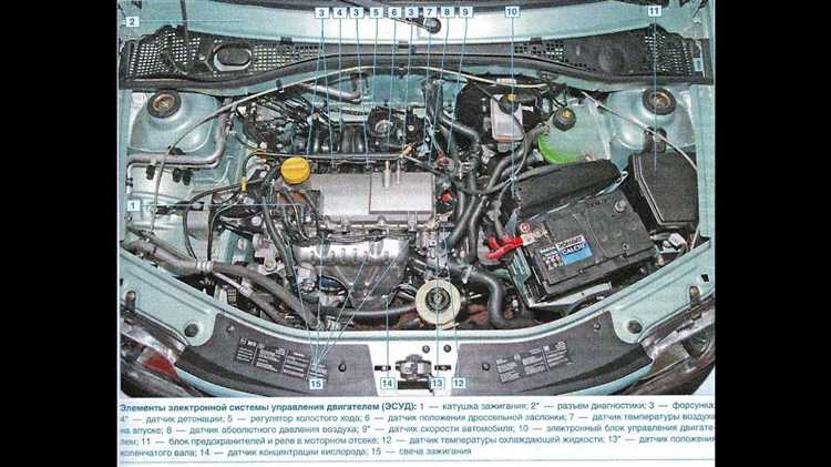 Советы по диагностике и устранению ошибки Df083 самостоятельно