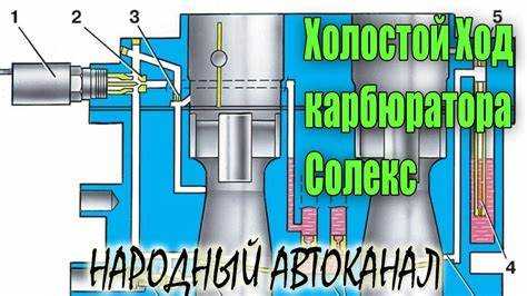 Как формируется топливовоздушная смесь на холостом ходу