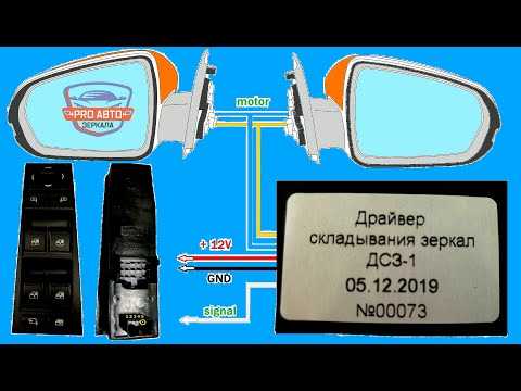 3. Проверка электропривода