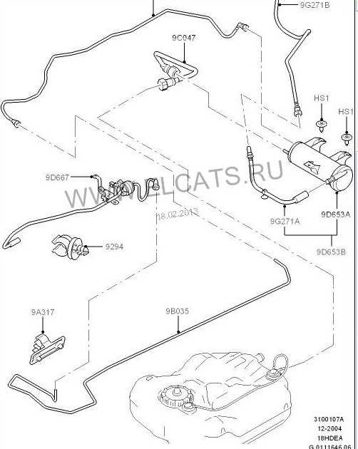 Инструменты, необходимые для работы с масляным насосом Ford Focus 2