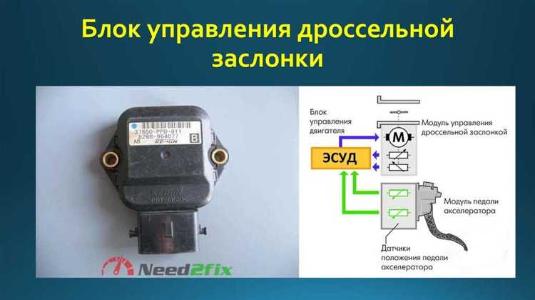 Проверка показаний датчика с помощью мультиметра