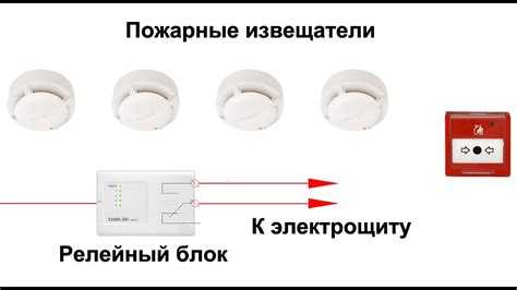 Как определить тип установленной сигнализации и её источник питания