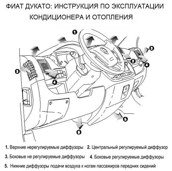 Попадание в салон через окно: риски и способы