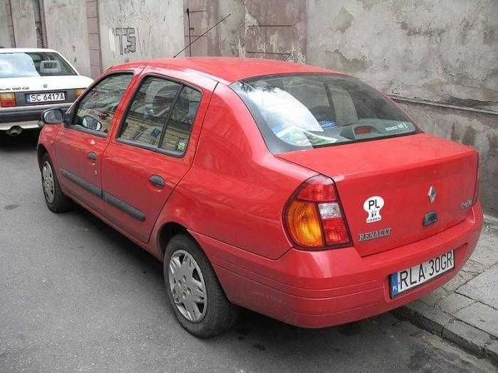 Правильное расположение креплений багажника на крыше автомобиля