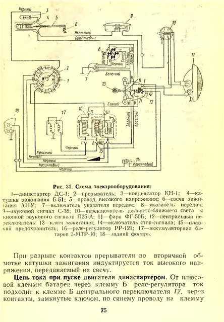 Снятие штатной системы зажигания и подготовка креплений