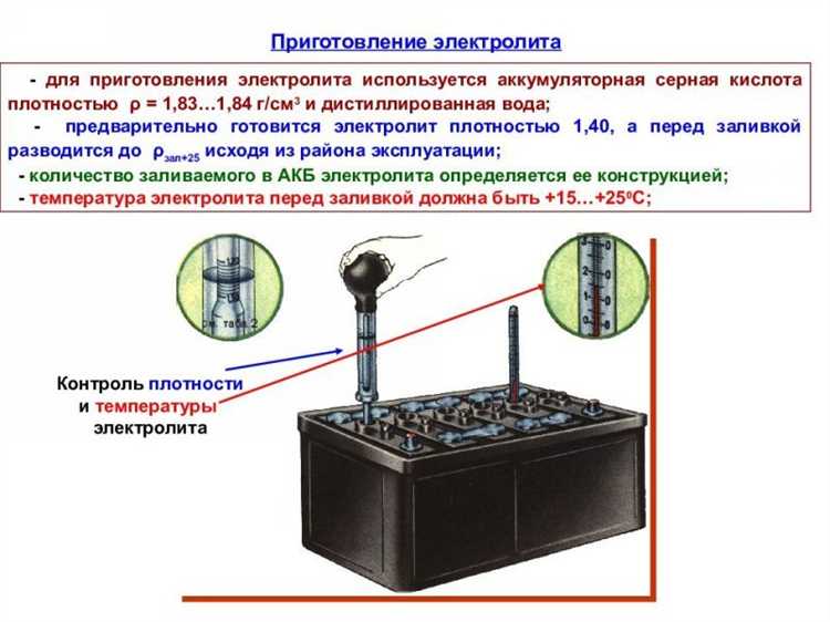 Как проводить повторные измерения и корректировки в течение суток