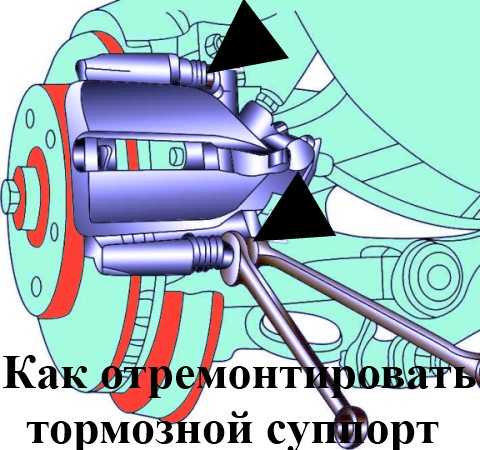 Проверка работоспособности и сборка тормозного узла после замены
