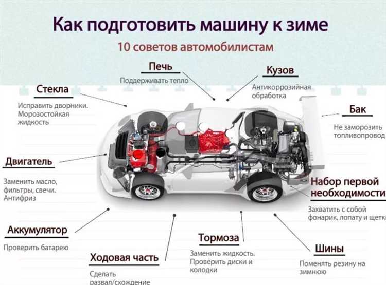 Как завести машину автомат в мороз