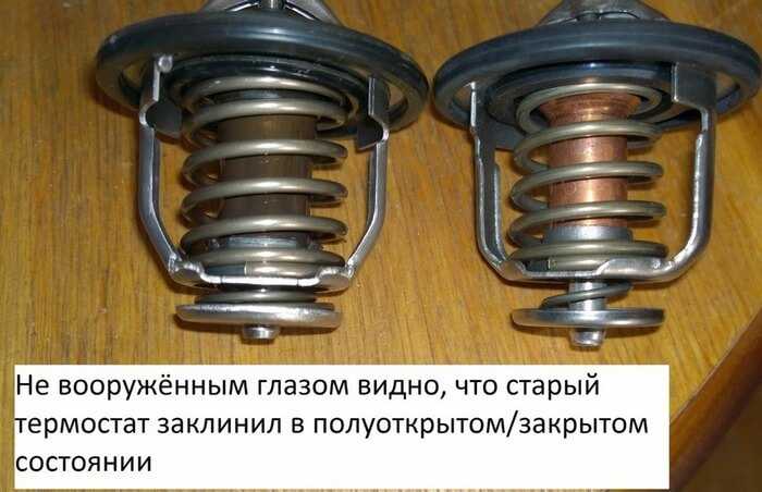 Какие бывают термостаты в автомобиле