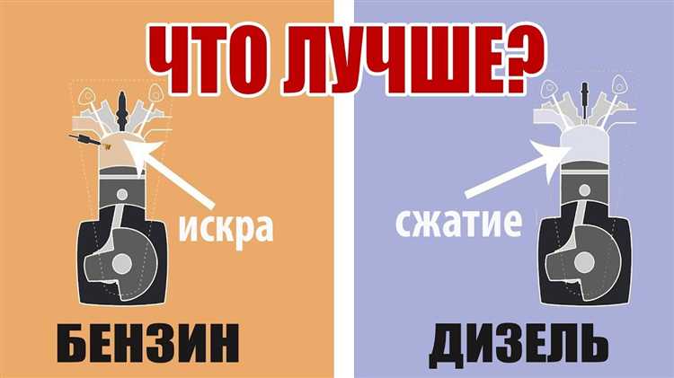 Модели дизельных авто с самым низким расходом топлива