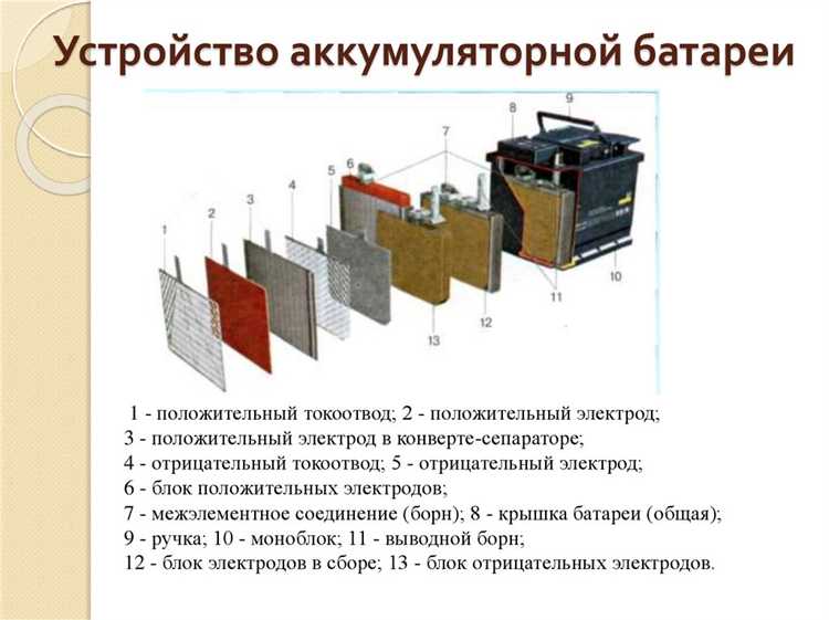Какие параметры аккумулятора считаются основными