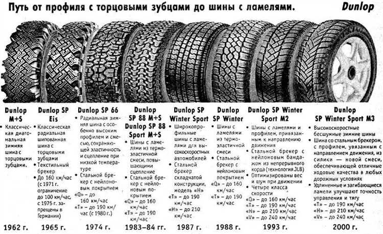 Типоразмеры и индексы нагрузки заводских шин