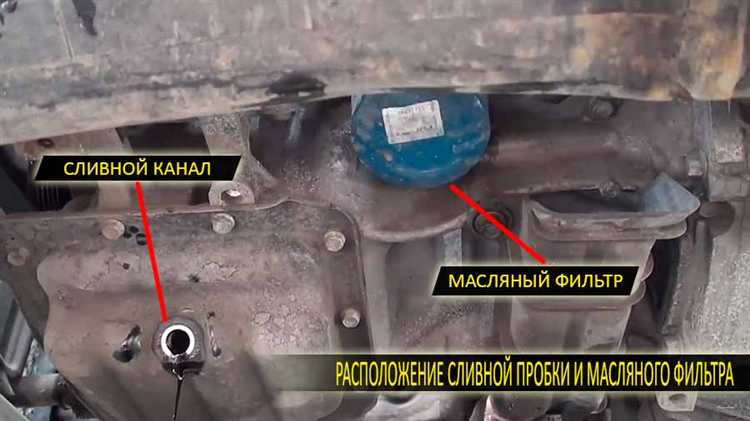 Как выбрать масло с учетом климатических условий региона?