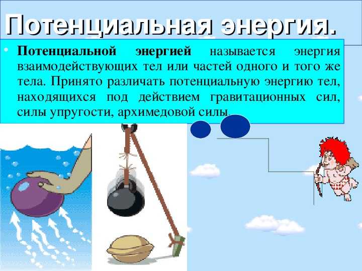 Как внутренняя энергия преобразуется в движение ротора