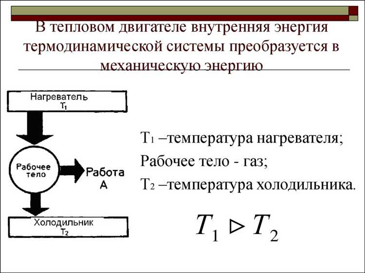 Роль нагрева обмоток при преобразовании энергии