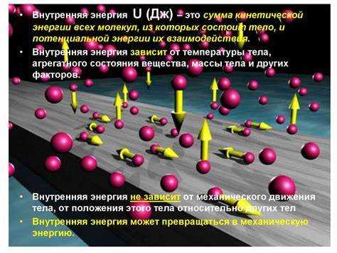 Какое преобразование энергии происходит в электрическом двигателе внутренняя энергия