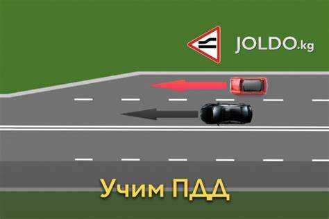 Кто должен уступить дорогу при сужении дороги справа