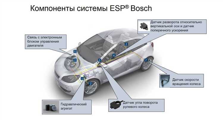 Японские бренды ABS и их роль на глобальном рынке