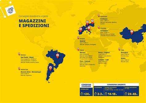 Обзор автокомпонентов, производимых Magneti Marelli