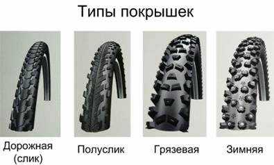 Покрышка для машины что это