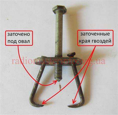 Рычаги на ниве как пользоваться