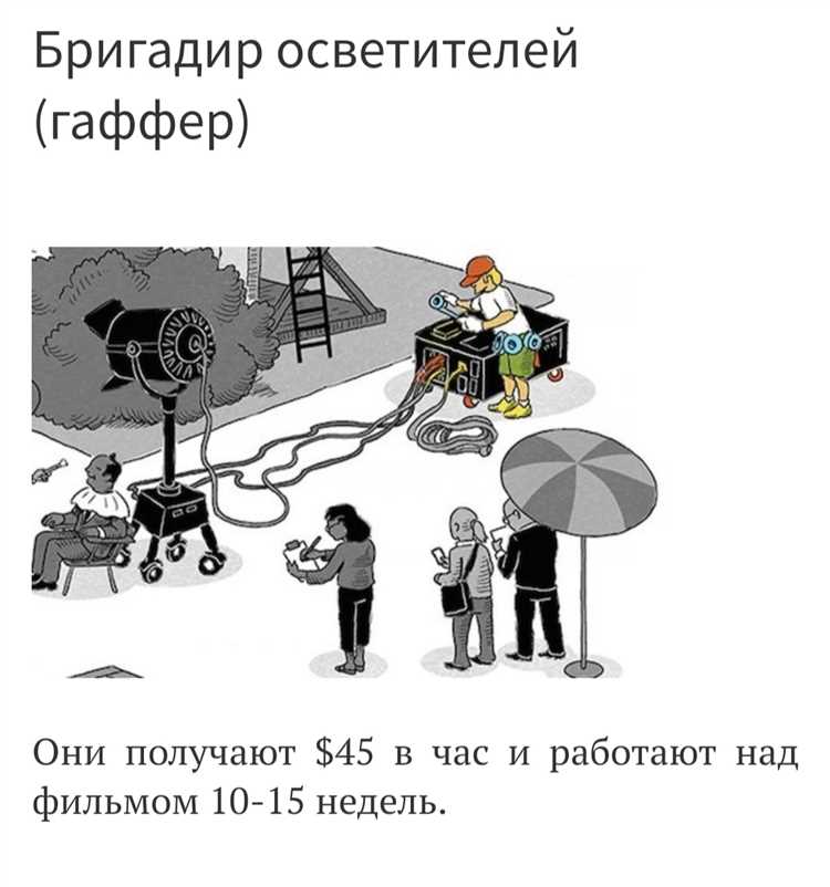 Как штрафы влияют на поведение граждан и соблюдение законов