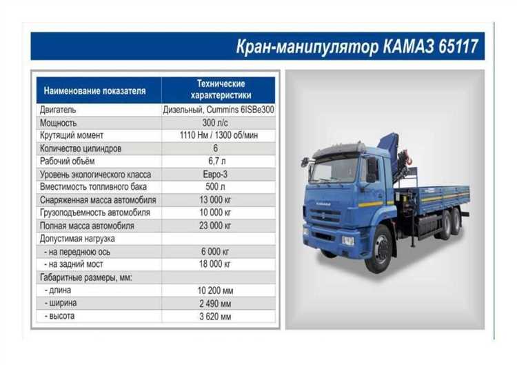 Как зависит объём кузова от модели Газона