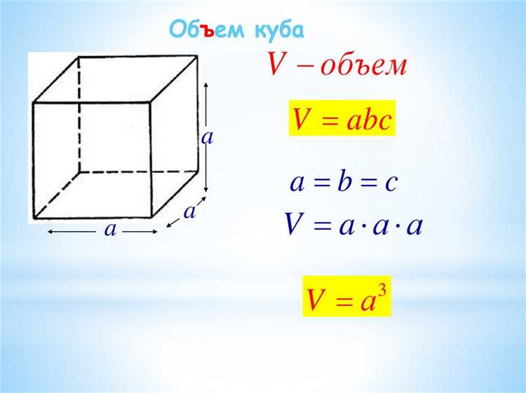 Как рассчитать объём кузова Портер 1 вручную