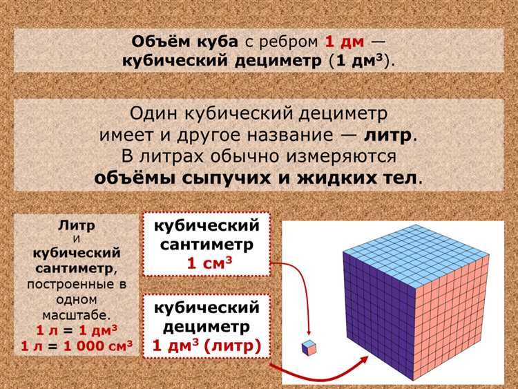 Сколько кубов в портере 1