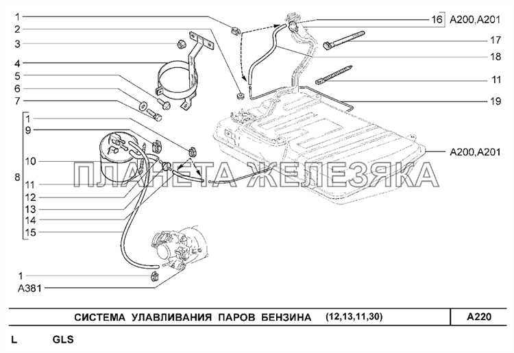 Какие факторы влияют на объём топливного бака Нива 2121