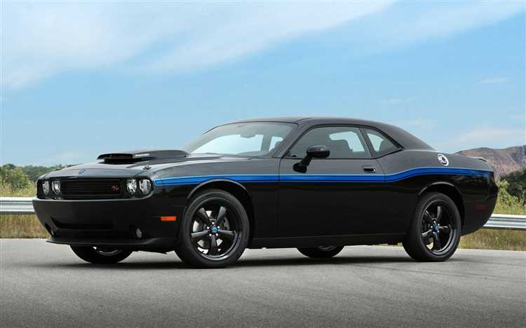 Что влияет на изменение лошадиных сил у Dodge Challenger?