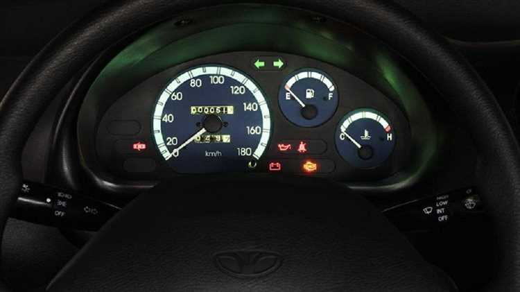 Сравнение мощности Daewoo Matiz с аналогичными моделями