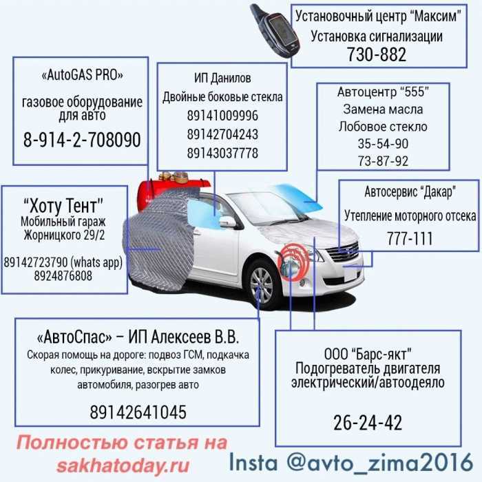 Признаки того, что двигатель прогрет до рабочей температуры
