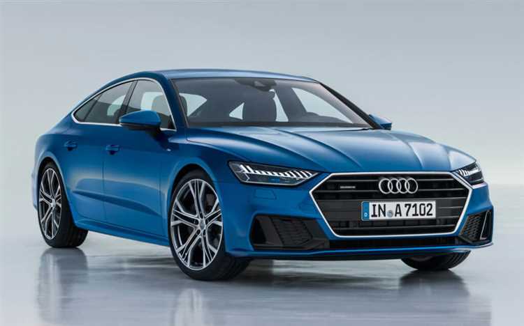 Ценообразование Audi A7 в различных регионах России