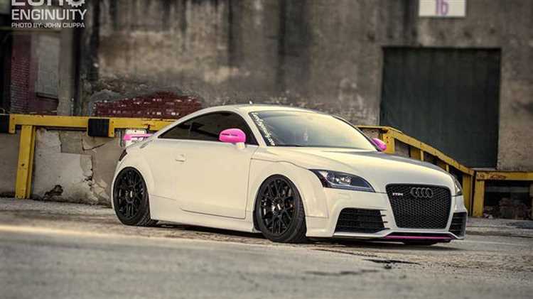 Прогноз изменения цены Audi TT RS на ближайший год на мировом рынке