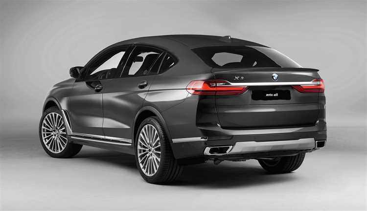 Сравнение цен на BMW X6 2023 года в различных автосалонах